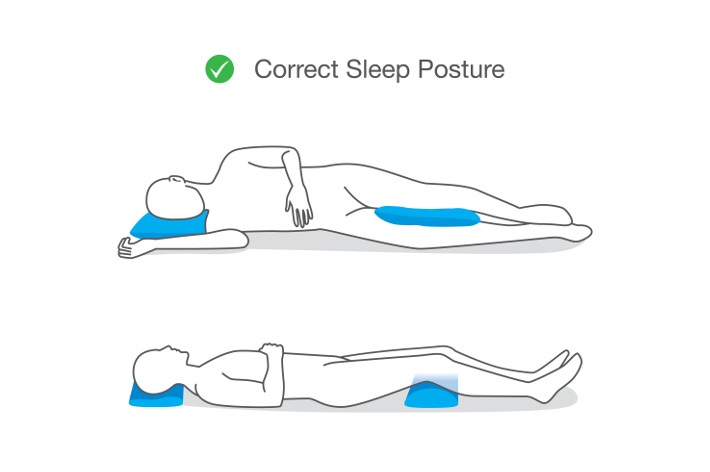 Back Pain and Lumbago - Natural Approaches